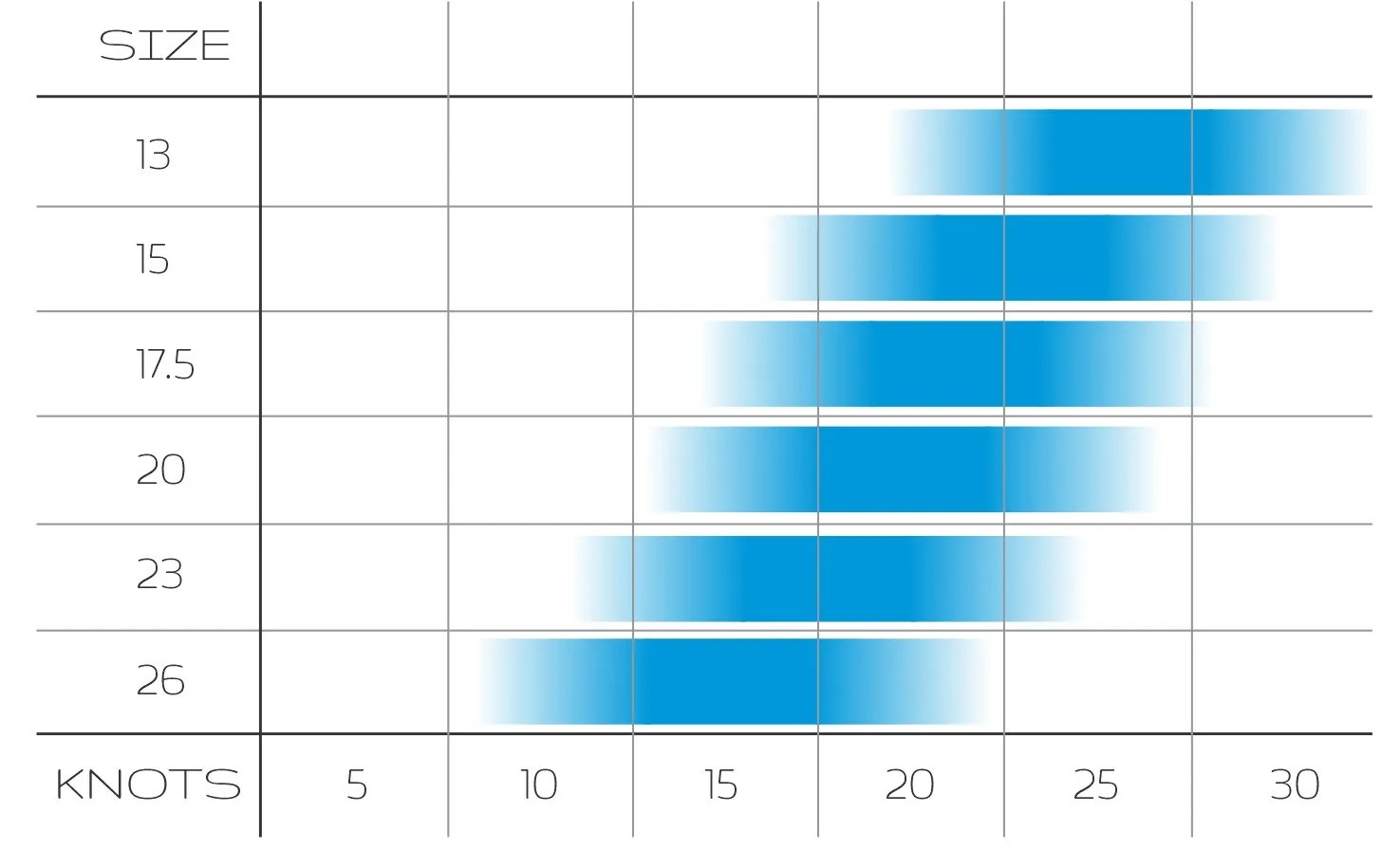 ウインドレンジ