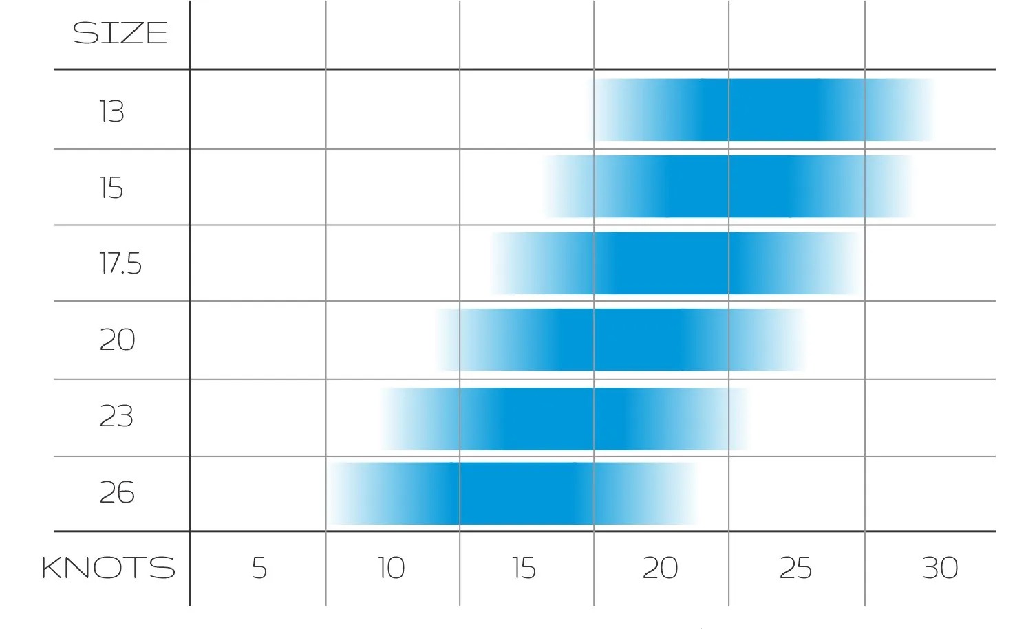 ウインドレンジ